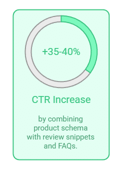 seo for ecommerce in 2025/26: 20 expert tips 1